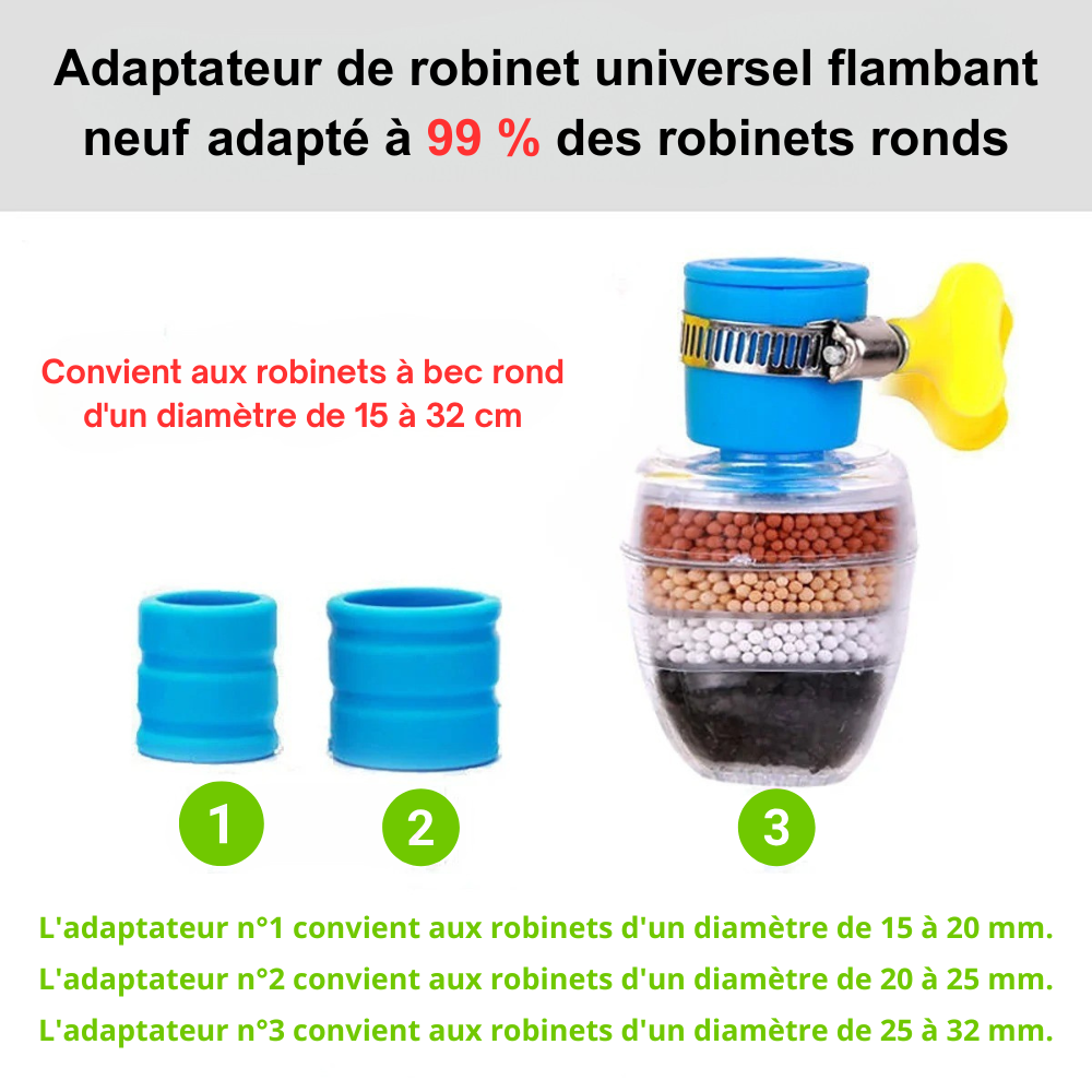 Pack de 3 – Purificateur de Robinet Universel 5 Couches | Anti-Éclaboussures & Filtration Avancée