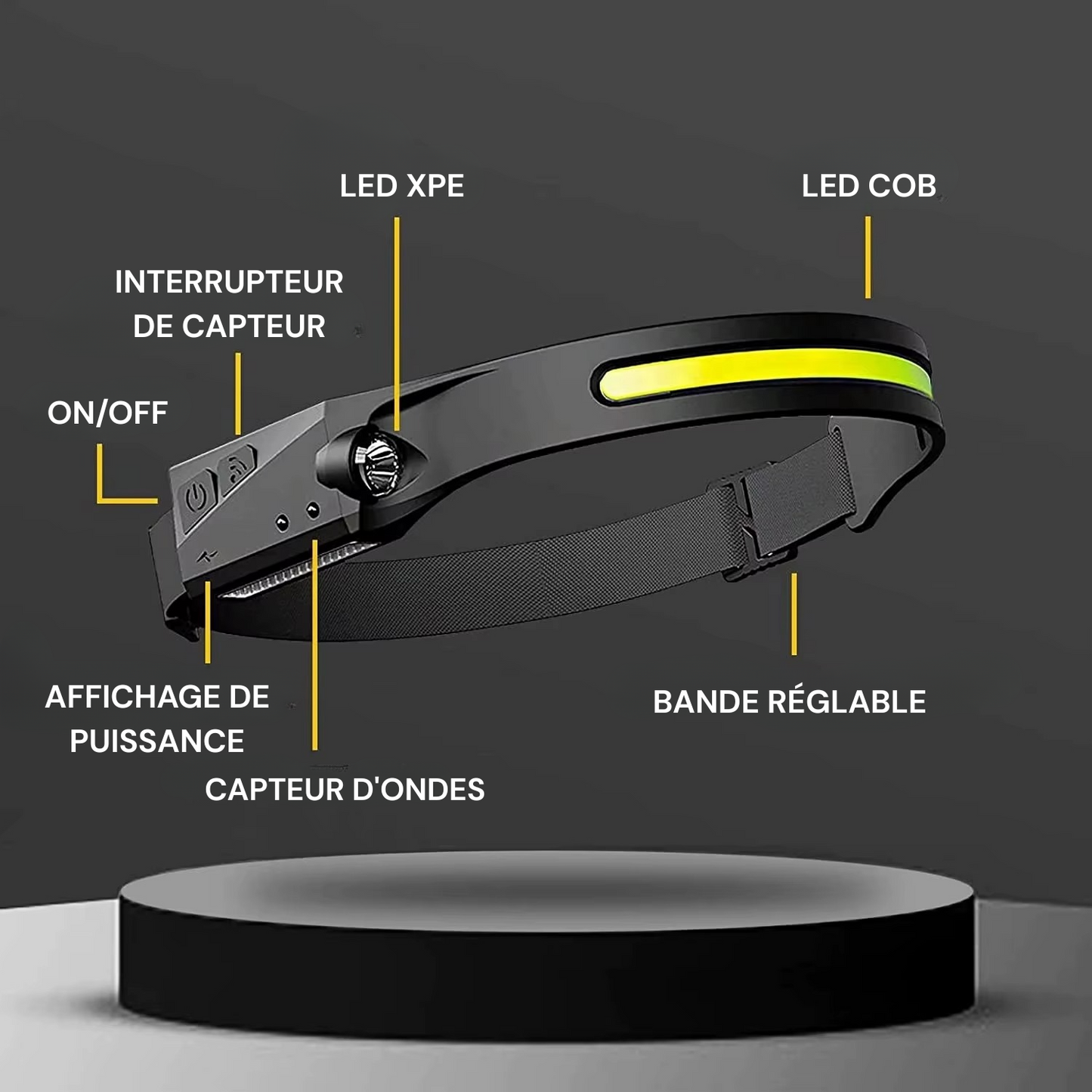 LAMPE FRONTALE E-SMARTER – L'ÉCLAIRAGE INTELLIGENT ET PUISSANT POUR TOUTES VOS ACTIVITÉS !