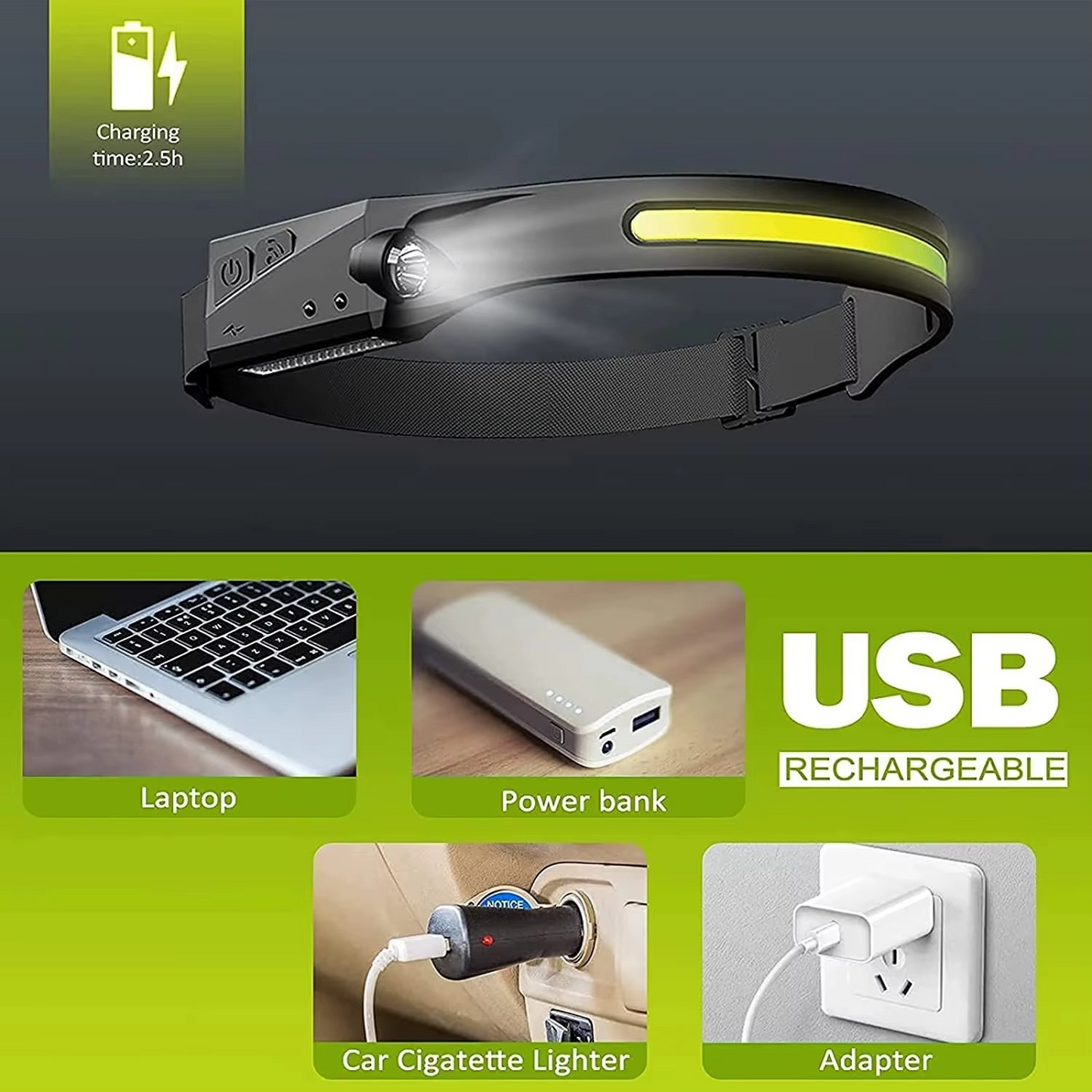 LAMPE FRONTALE E-SMARTER – L'ÉCLAIRAGE INTELLIGENT ET PUISSANT POUR TOUTES VOS ACTIVITÉS !
